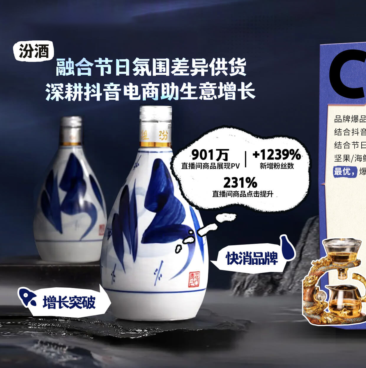 汾酒抖音直播带货主要以下特点方式